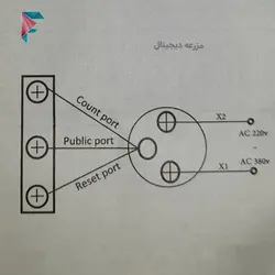 شمارنده دیجیتال چراغ سیگنالی | 220 ولت | 0 تا 999999 | مرغوب