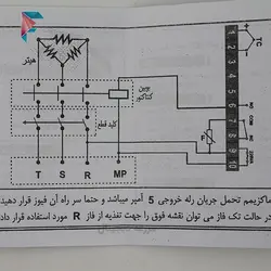 ترموستات دیجیتال صنعتی | 0 تا 999 درجه | 96*96 | tm 3-2000