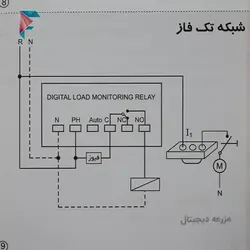 کنترل بار دیجیتال سه فاز | شیوا امواج | 1 تا 60 آمپر | کد 13F6