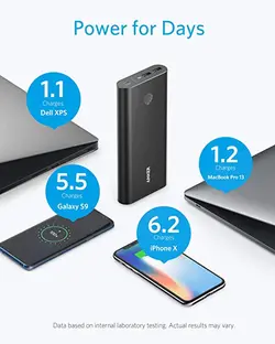 شارژر همراه انکر مدل +PowerCore ظرفیت 26800 میلی آمپر ساعت