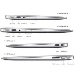 لپ تاپ اپل مدل مک بوک ایر MJVG2 CTO-256 • فروشگاه اینترنتی دیجیتال مارک
