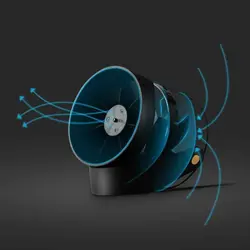 پنکه شیائومی قابل حمل Xiaomi VH 104 | فروشگاه اینترنتی دونامال