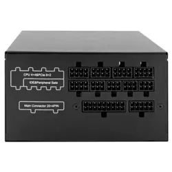 منبع تغذیه کامپیوتر فاطر مدل TX850M - دنیا کامپیوتر