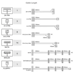 پاور کامپیوتر اف اس پی مدل HYDRO PTM PRO Platinum 650W