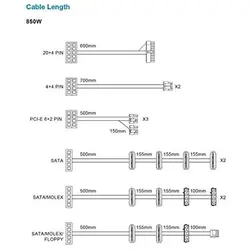 پاور کامپیوتر اف اس پی مدل HYDRO G Gold 850W