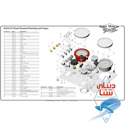 پنل دو نفره غواصی تدارک از سطح کربی مورگان - دنیای شنا