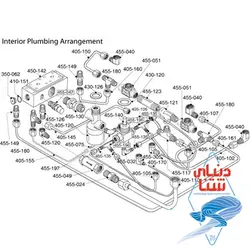 پنل دو نفره غواصی تدارک از سطح کربی مورگان - دنیای شنا