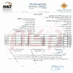 عسل طبیعی آویشن‌گون