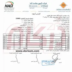 عسل طبیعی گشنیز