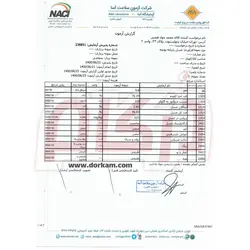 عسل طبیعی رازیانه یونجه