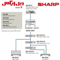 دستگاه فتوکپی AR-7024d کمپانی - شارپ - فروشگاه دبل ایکس
