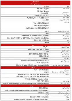 دستگاه کپی شارپ مدل BP-10C20 - فروشگاه دبل ایکس