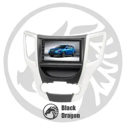 ضبط تصویری چانگان Changan CS35
