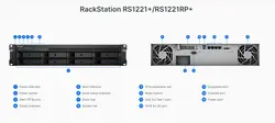 ذخیره ساز تحت شبکه سینولوژی مدل +RackStation RS1221RP