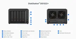 ذخیره ساز تحت شبکه سینولوژی مدل +DiskStation DS1522