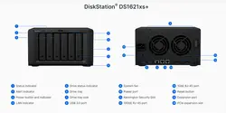 ذخیره ساز تحت شبکه سینولوژی مدل +DiskStation DS1621xs