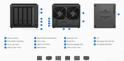 ذخیره ساز شبکه سینولوژی +Synology DiskStation DS923