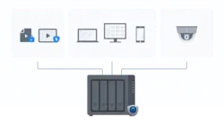 ذخیره ساز شبکه سینولوژی +Synology DiskStation DS923