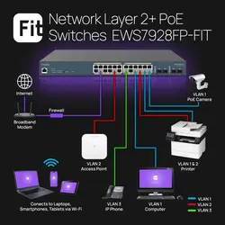 سوئیچ انجنیوس EWS7928FP-FIT