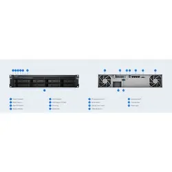ذخیره ساز تحت شبکه سینولوژی مدل +RackStation RS1221