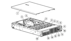 سرور اچ پی مدل HPE ProLiant DL380P Gen 8 Server 25SFF