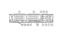 سرور اچ پی مدل HPE ProLiant DL380P Gen8 Server 8SFF