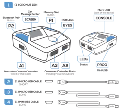 مبدل و آداپتور Cronus ZEN کرونوس زن