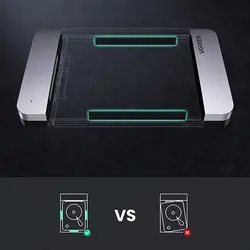 باکس هارد 2.5'' SATA External یوگرین مدل CM300 کد 70499