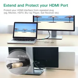 تبدیل HDMI یوگرین مدل HD112