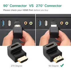 تبدیل HDMI یوگرین مدل HD112