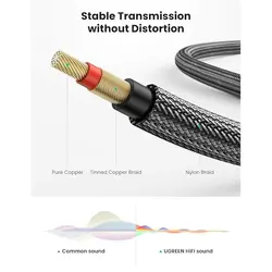 کابل 1 به 1 صدا استریو 6.35 میلی متر (AUX) یوگرین مدل AV128 کد 10636