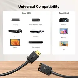 کابل HDMI یوگرین مدل HD107