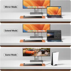 کابل HDMI یوگرین مدل HD107