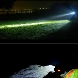 چراغ قوه پیشانی - هدلایت شارژی 3 لامپه چرخان با چراغ اضطراری