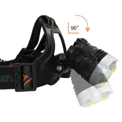 چراغ پیشانی مدل Headlight