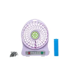 مینی پنکه رومیزی پلاستیکی USB Fan مدل 5017