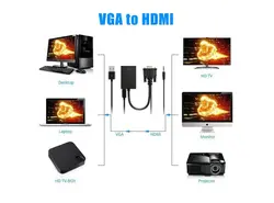 کابل مبدل VGA به HDMI به همراه خروجی صدا