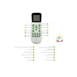 فن کویل دیواری گرین مدل GWF800P1 - الوا کالا | ایراندوست