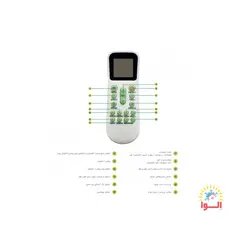 فن کویل کاستی چهار طرفه گرین G4WF300P1 - الوا کالا | ایراندوست