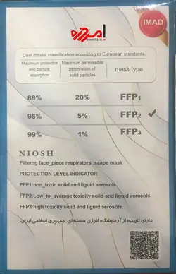 ماسک N95 بدون سوپاپ 5 لایه برند مدل میعاد نوین