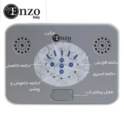 ماسک تونلی بخاردار انزو ایتالیا - فروشگاه اینترنتی انزوشاپ