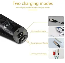 ماشین صفرزن و خط زن کیمی KM3202 - فروشگاه اینترنتی انزوشاپ