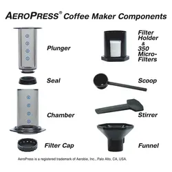 قهوه ساز ایروپرس مدل Aerobie