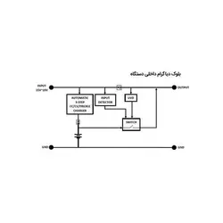 دستگاه برق اضطراری 12 ولت 15 آمپر UPS DC مدل UPSX-A2