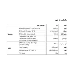 مودم USB GSM ورژن V4.1 با آنتن خارجی