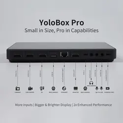 مانیتور / سوئیچر و رکوردر یولولیو YoloLiv YoloBox Pro Portable - اگزیف