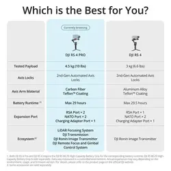 لرزشگیر دوربین DJI RS 4 Pro Combo Gimbal Stabilizer