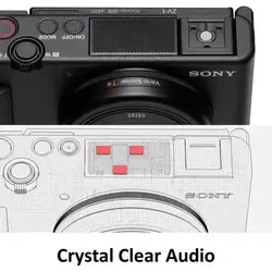 دوربین عکاسی سونی Sony ZV-1