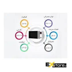 مایکروفر کنوود KENWOOD مدل MWl210