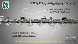 زنجیر اشتیل آلمان - گام 0.325 تعداد تیغه 36 عدد مناسب اره‌های چینی